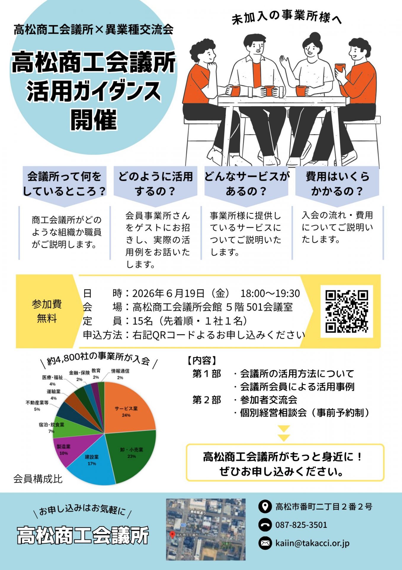 6/12締切】高松商工会議所活用ガイダンス | 高松商工会議所｜補助金